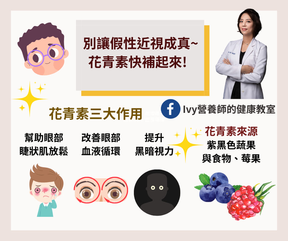 花青素三大作用。(圖/翻攝自Ivy營養師的健康教室臉書)