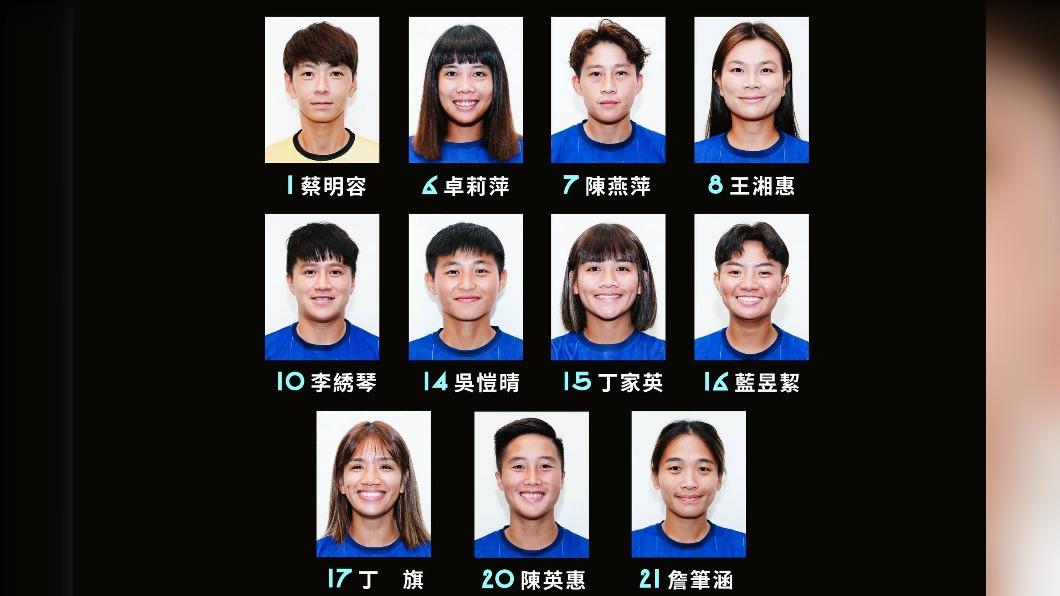 亞運/中華女足2比1「逆轉印度」 小組賽首戰告捷