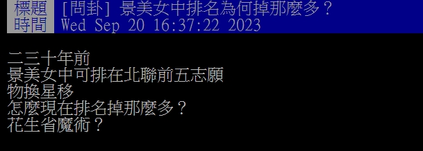 原PO發文。（圖／翻攝自PTT）