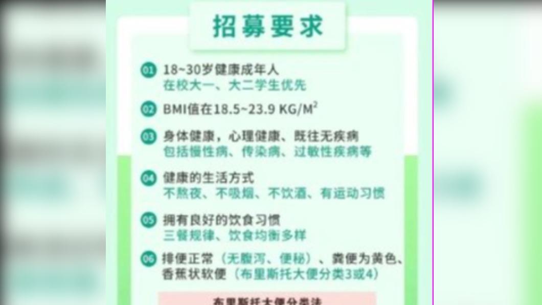 捐贈條件曝光後,引起熱烈討論。(圖/翻攝自微博)