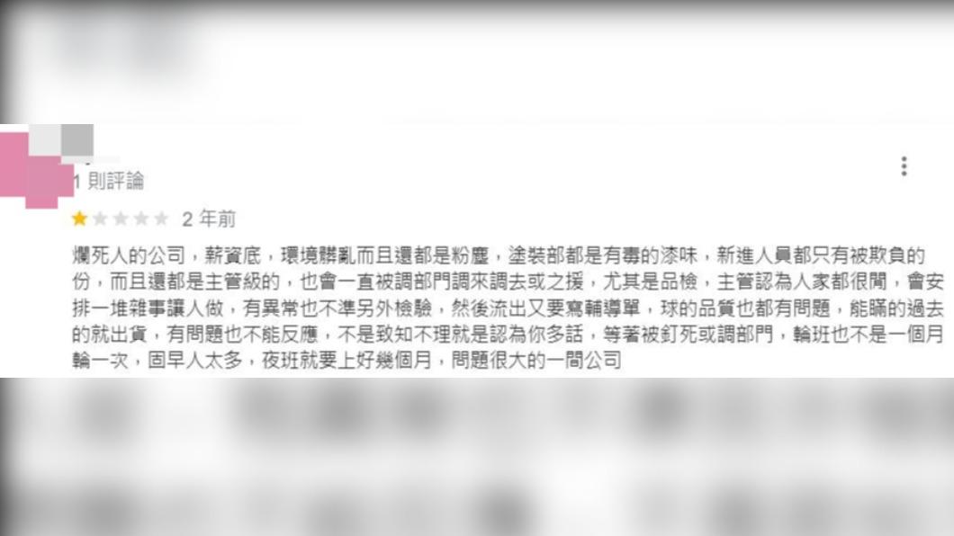 Google評論有網友揭發廠內環境。(圖/翻攝自Google評論)