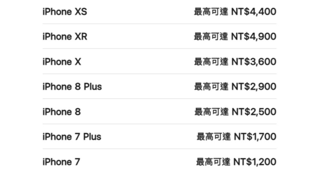 2023年能「Trade In」最舊機種是iPhone 7。(圖/翻攝自蘋果官網)