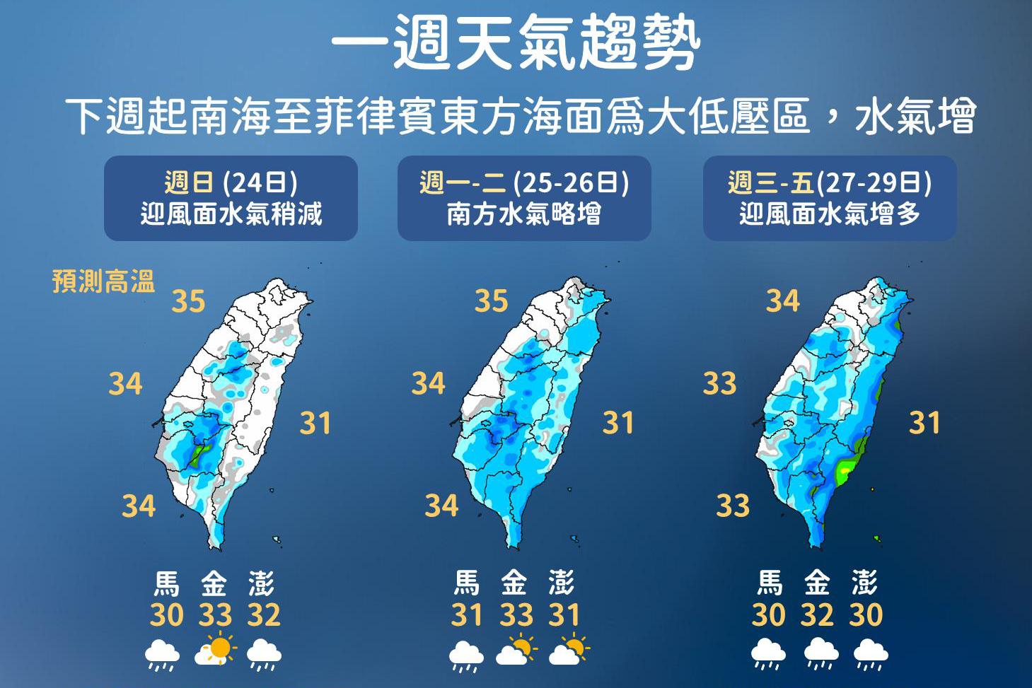 下週三後雨區擴大。(圖/中央氣象署)