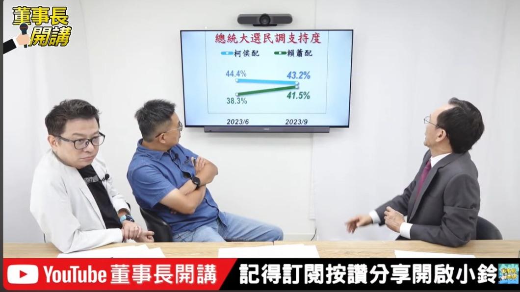 吳子嘉說「柯侯配」比「侯柯配」有優勢。(圖/翻攝自YouTube)