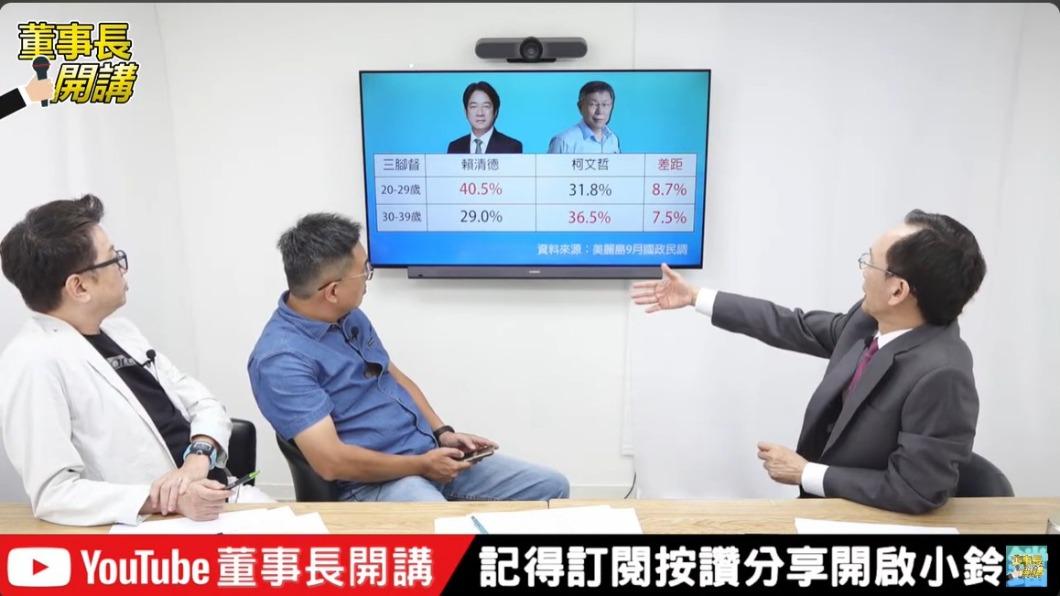 「三腳督」年齡交叉分析。(圖/翻攝自YouTube)