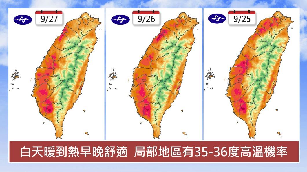 0925／謝明昌氣象一把抓