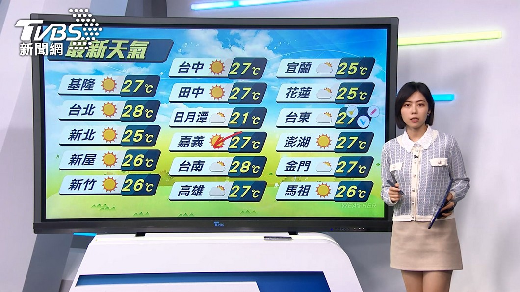 圖／TVBS