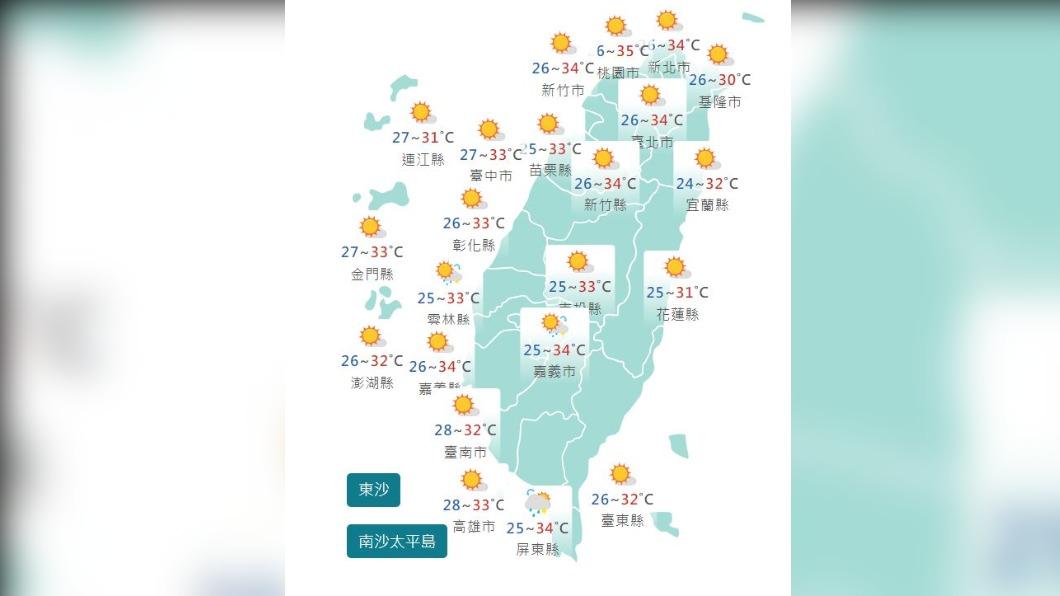圖／中央氣象局