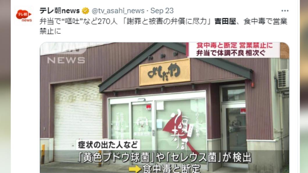 吉田屋便當中驗出2種細菌,無限期停業。(圖/翻攝自推特)