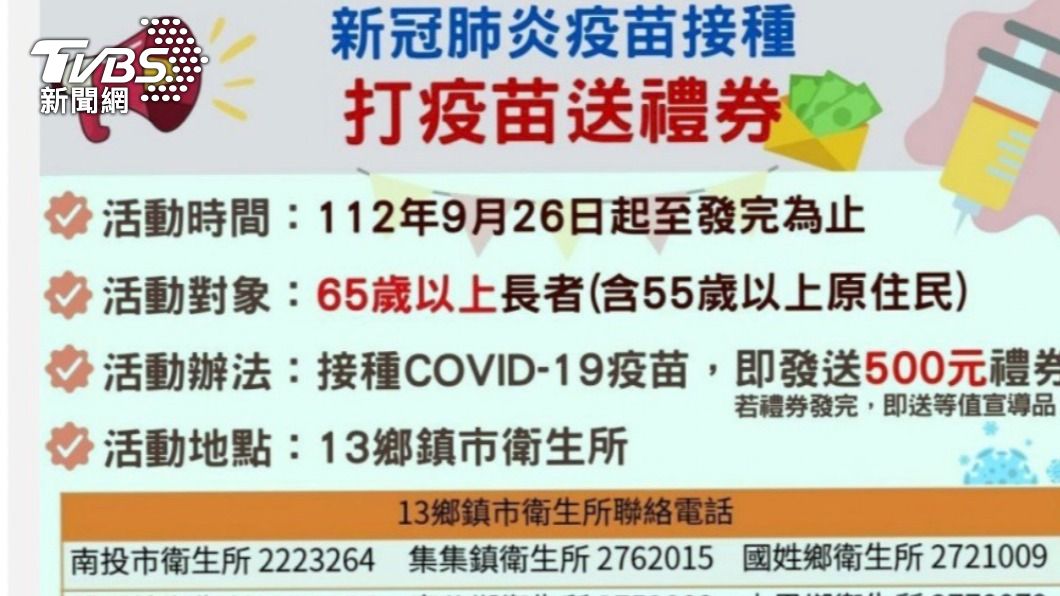 南投打疫苗送500禮券 9/26起開放65歲以上接種