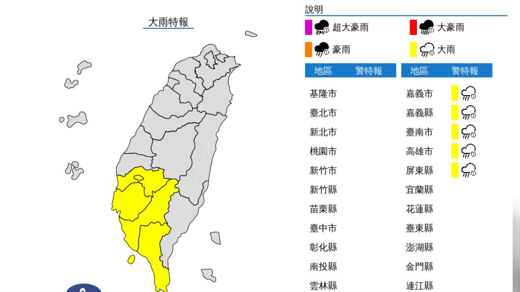 快訊/南部3地「國家警報」響!午後對流旺盛 5縣市大雨特報