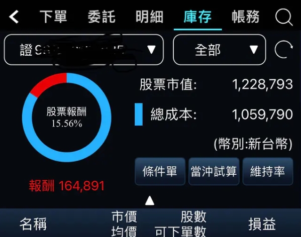 該名網友為孩子開股票帳戶，開始存股歷程，沒想到竟存到了一百萬。（圖／翻攝自　Dcard論壇）