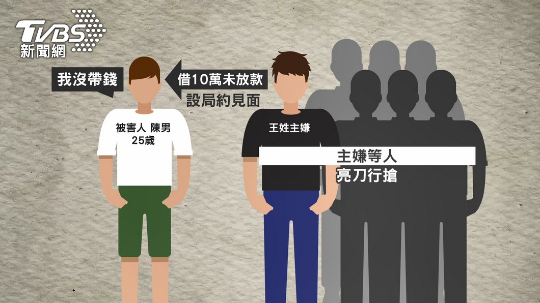圖/TVBS