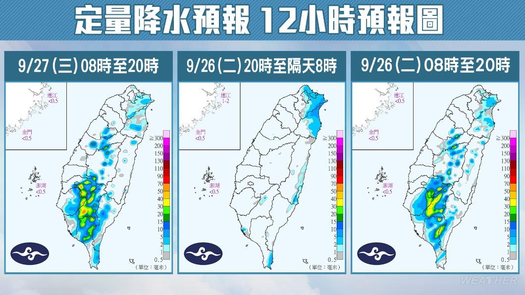 0926／謝明昌氣象一把抓