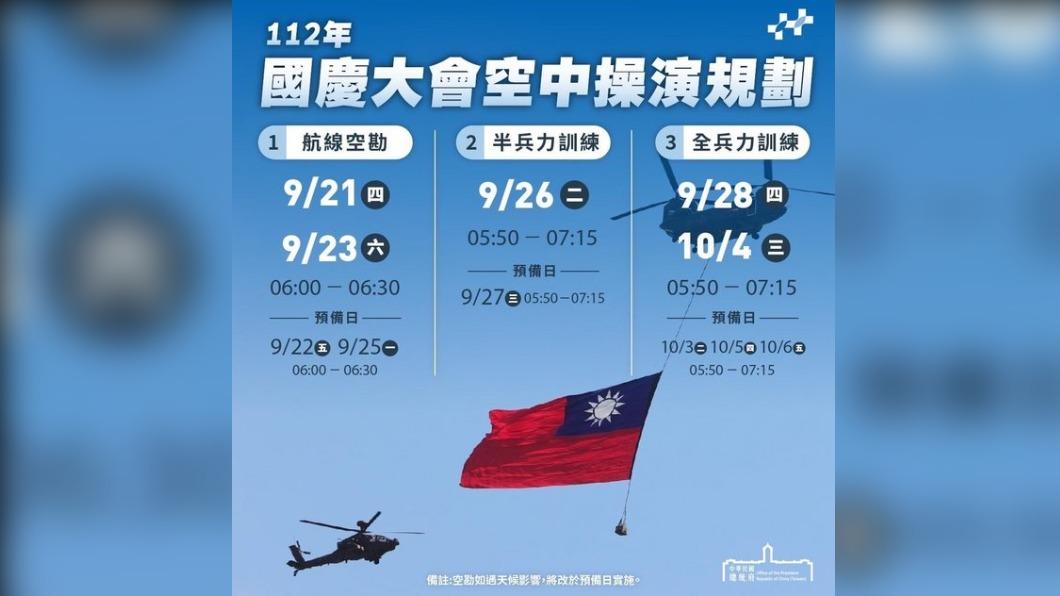 有網友貼出國慶空中演練計畫表解答。(圖/翻攝自PTT)