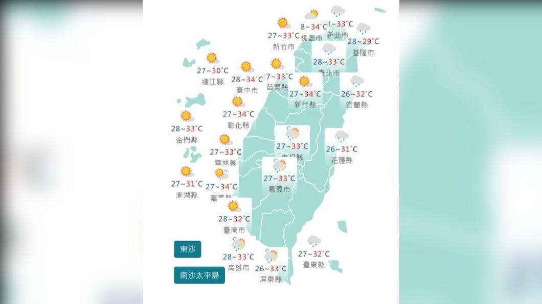 圖/中央氣象局
