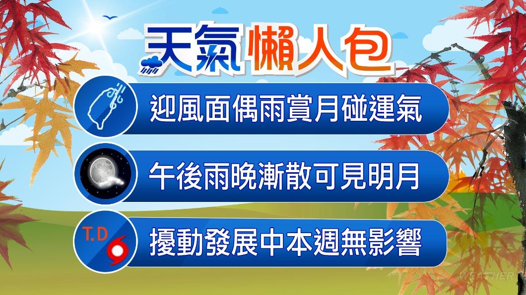 0927／謝明昌氣象一把抓
