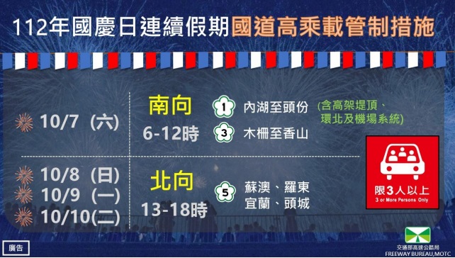國慶連假期間高乘載管制措施。(圖/高速公路局)