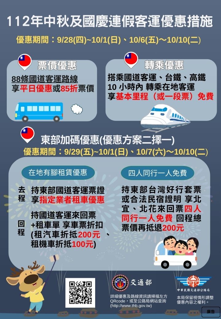 中秋、國慶連假實施客運優惠措施。(圖/公路總局:公路人臉書)