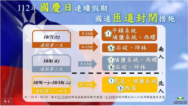國慶連假期間匝道封閉措施。(圖/高速公路局)