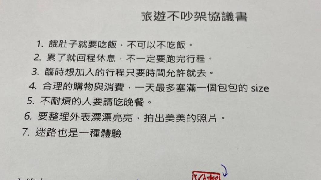 生態講師與室友立下「旅遊不吵架協議書」。（圖／翻攝自瑋瑋老師的撒野記事錄臉書）