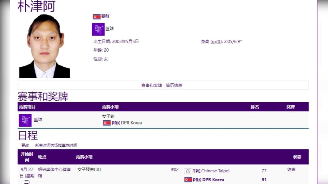 北韓女籃2米長人朴津阿,對戰中華隊個人獲得全場最高的40分。(圖/翻攝自杭州亞運官網)