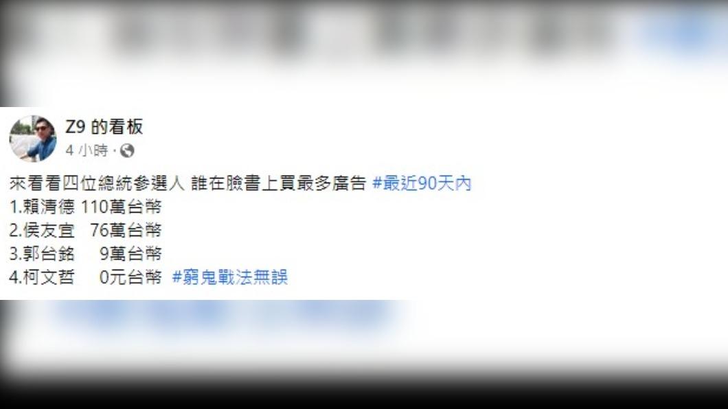 花費追蹤數據讓吳達偉直呼,「窮鬼戰法無誤!」(圖/翻攝自臉書「Z9的看板」)