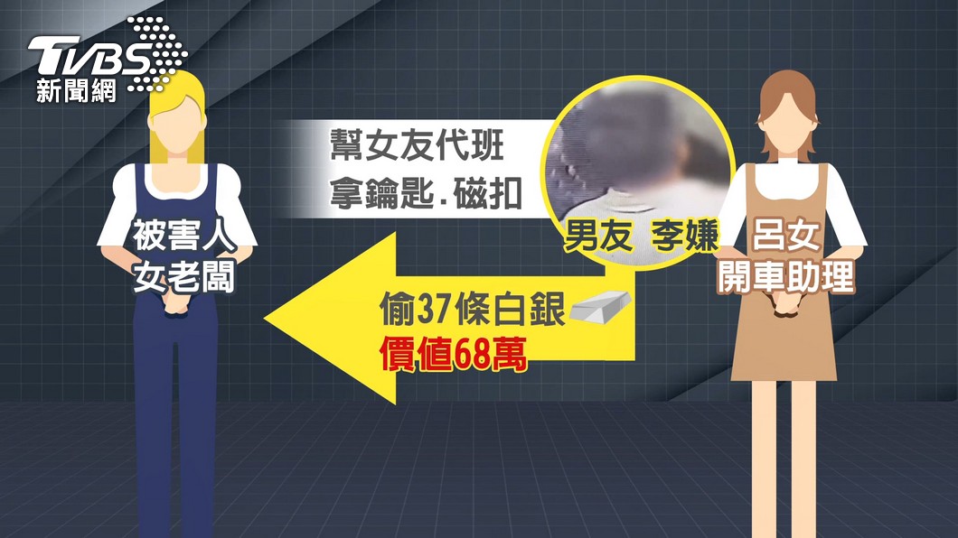 圖/TVBS