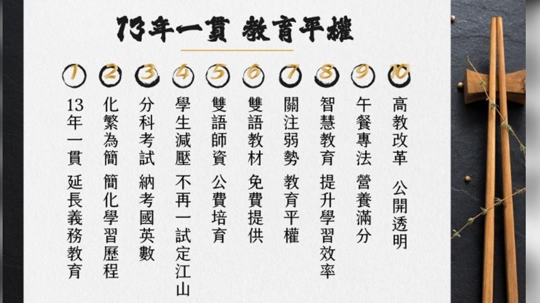 柯文哲今(28)日公布10大教育政見。(圖/民眾黨提供)