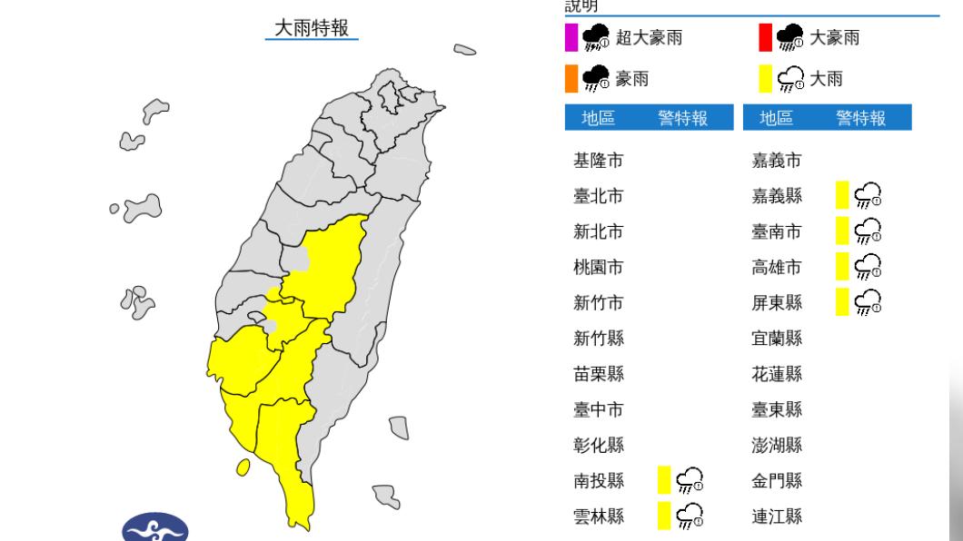 快訊／國家警報響！台南雨勢升級「豪雨」　還有5地大雨襲