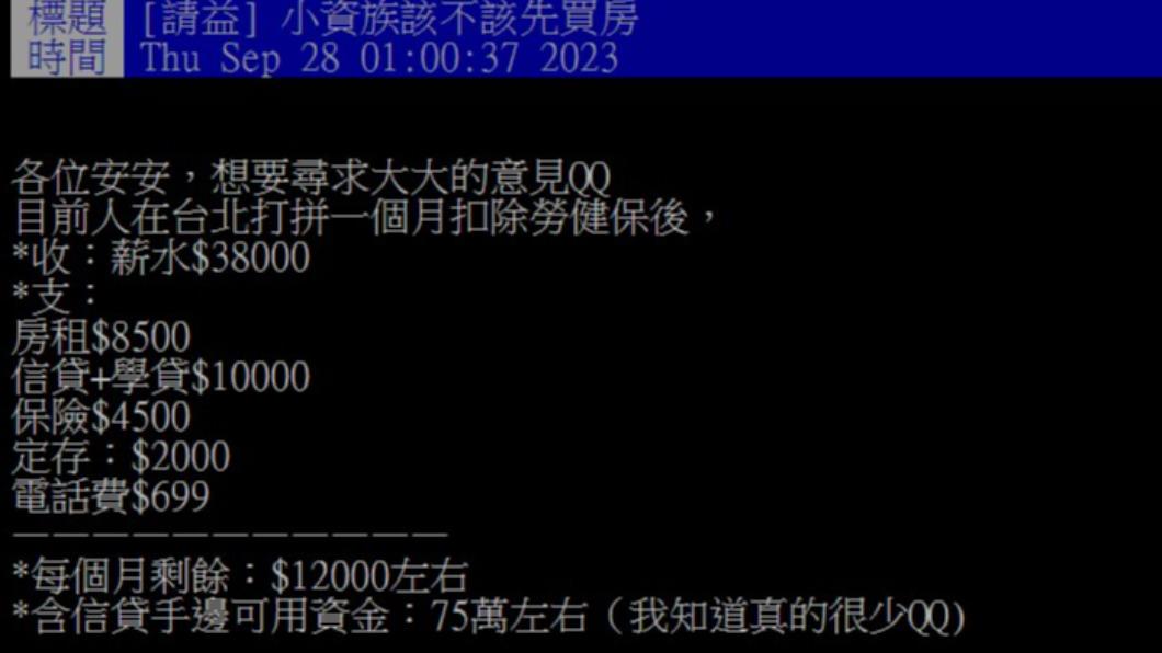 網友猶豫是否要買房。(圖/翻攝自PTT)