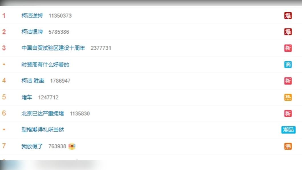 杭州亞運／許皓鋐圍棋奪金被稱「許仙」　陸網傻眼柯潔逆轉卻落敗