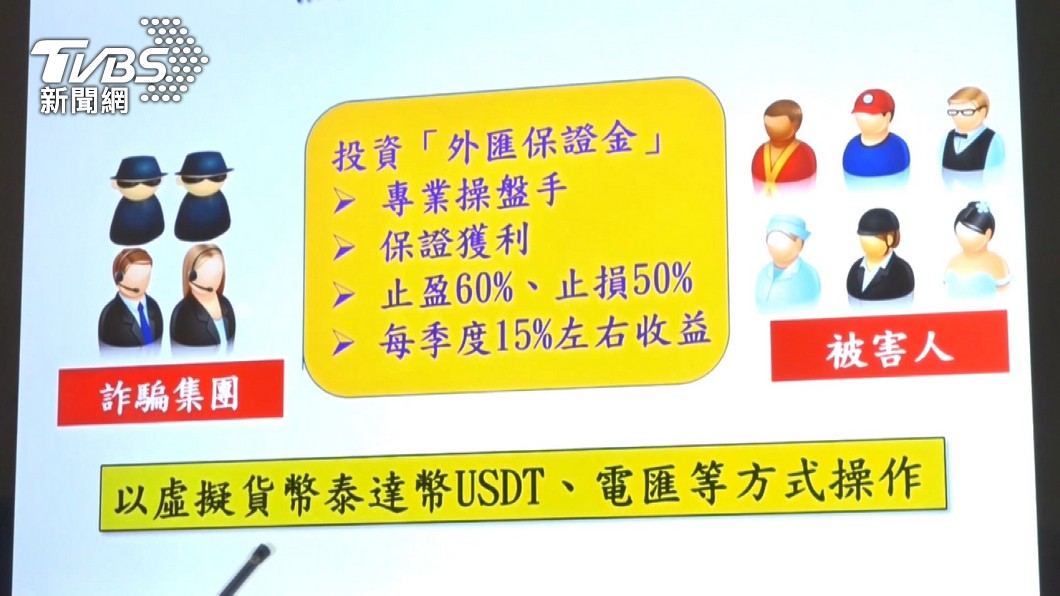 圖／TVBS