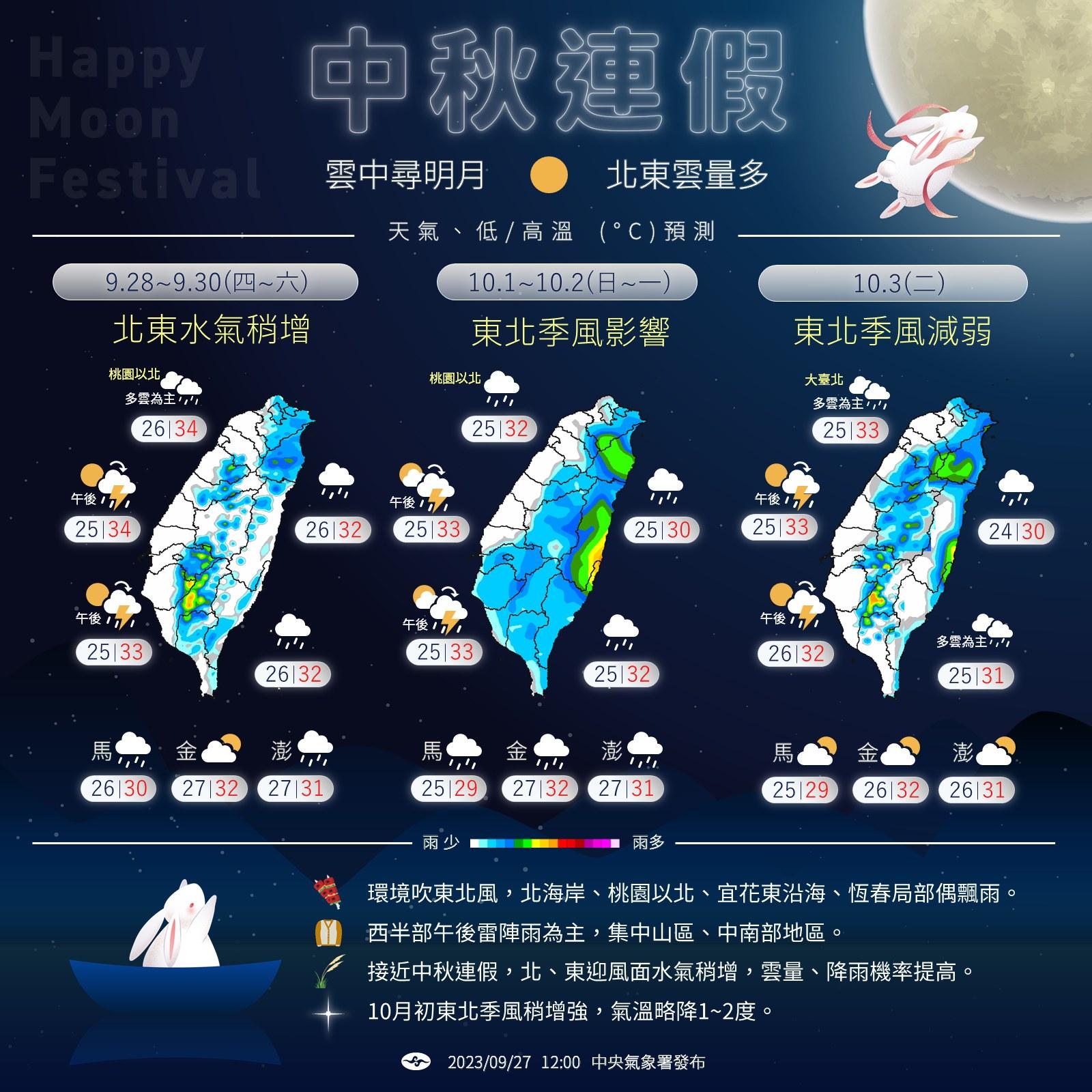 中秋連假水氣稍增。(圖/中央氣象署)