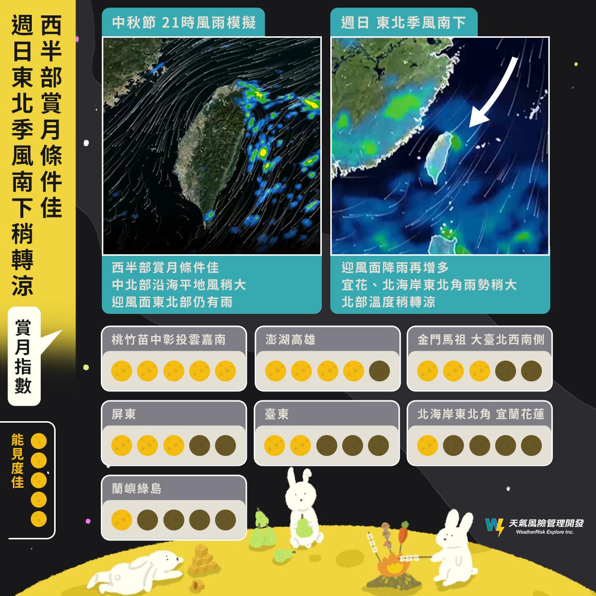 中秋賞月指數。(圖/翻攝自天氣風險 WeatherRisk)