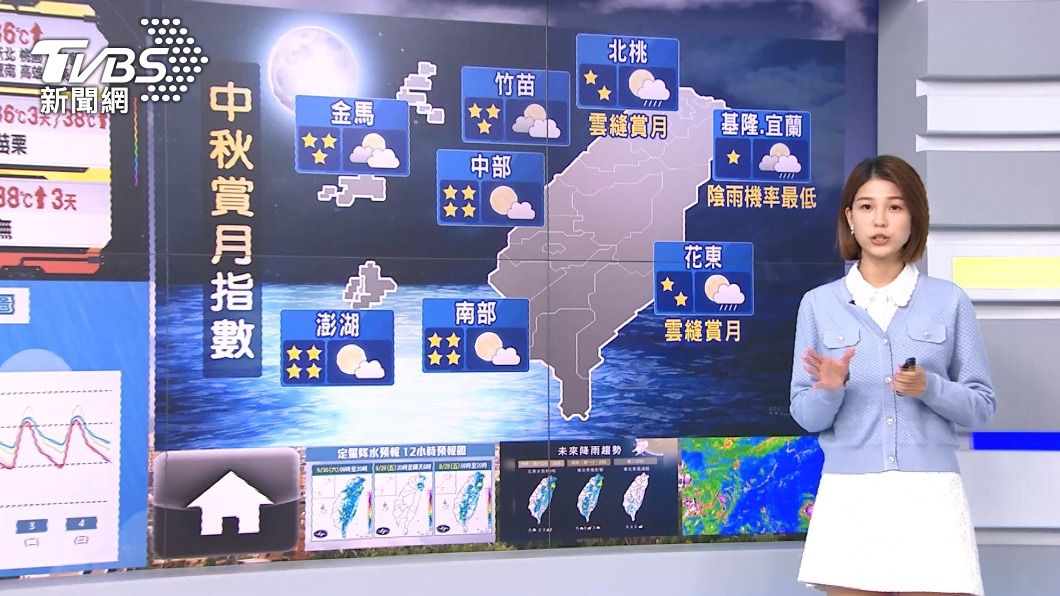 圖／TVBS