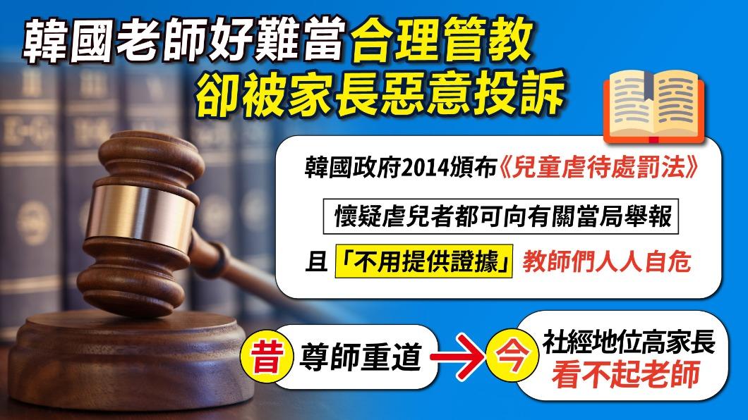韓國教育界將怪獸家長惡行,歸咎於《兒童虐待處罰法》。(圖/曾梓倩)