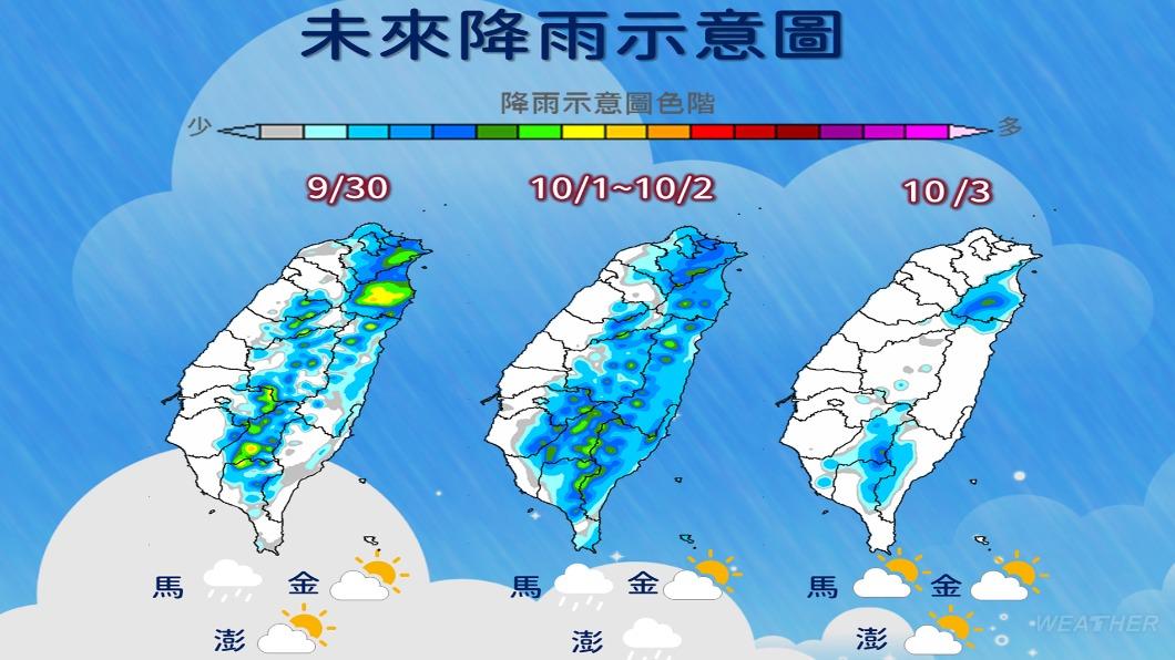 未來降雨示意圖。(圖/TVBS)