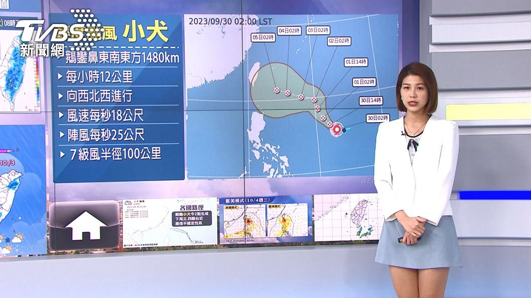 圖／TVBS