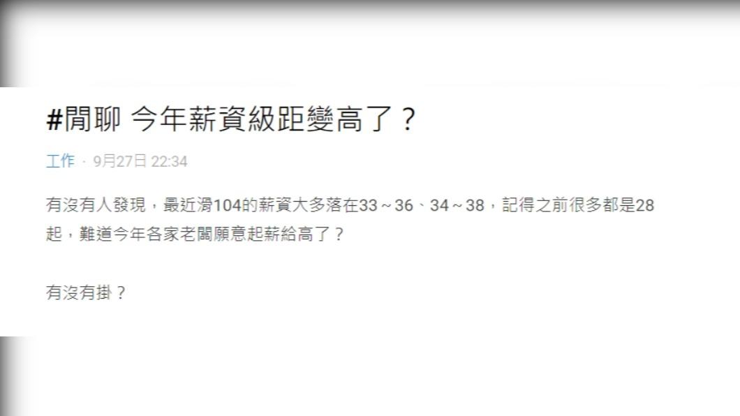 原PO好奇詢問「今年薪資級距變高了?」(圖 / 翻攝自Dcard)