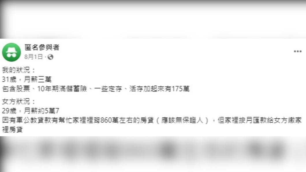 網友求婚前發現女友揹負860萬房貸。(圖/翻攝自臉書「買房知識家 A你的Q」)