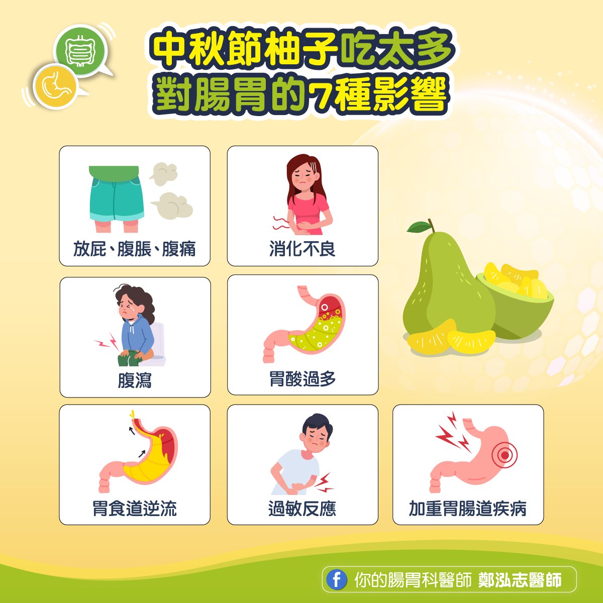 柚子食用過量,對腸胃7種影響。(圖/翻攝自鄭泓志醫師臉書)