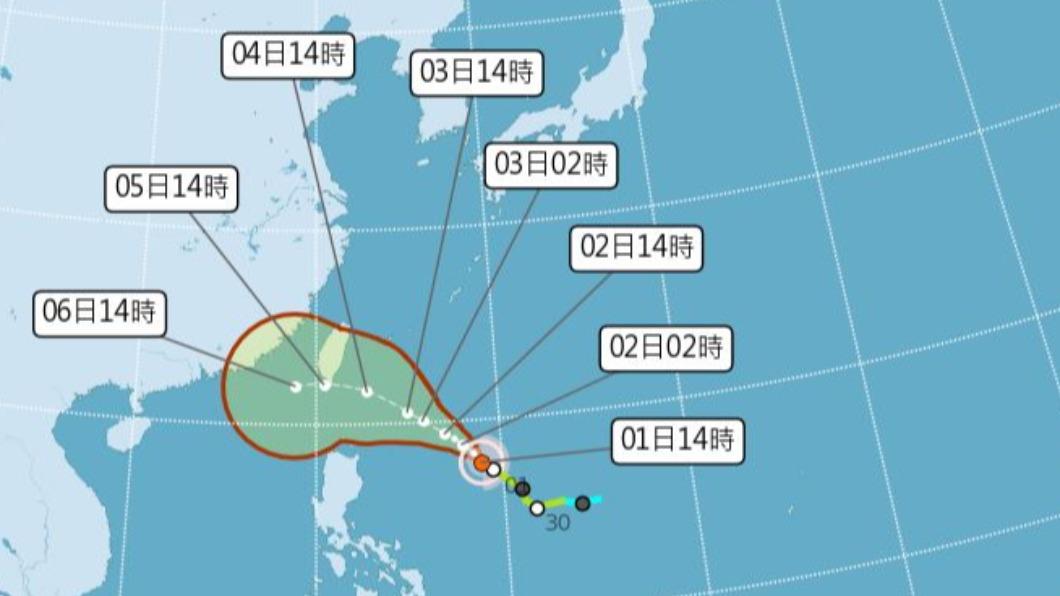 小犬颱風路徑北修，不排除會從恆春近海擦邊通過。（圖／翻攝自中央氣象署）