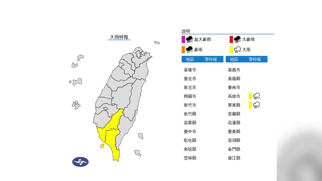 快訊/雨勢升級!屏東豪雨特報 山區當心國家警報響