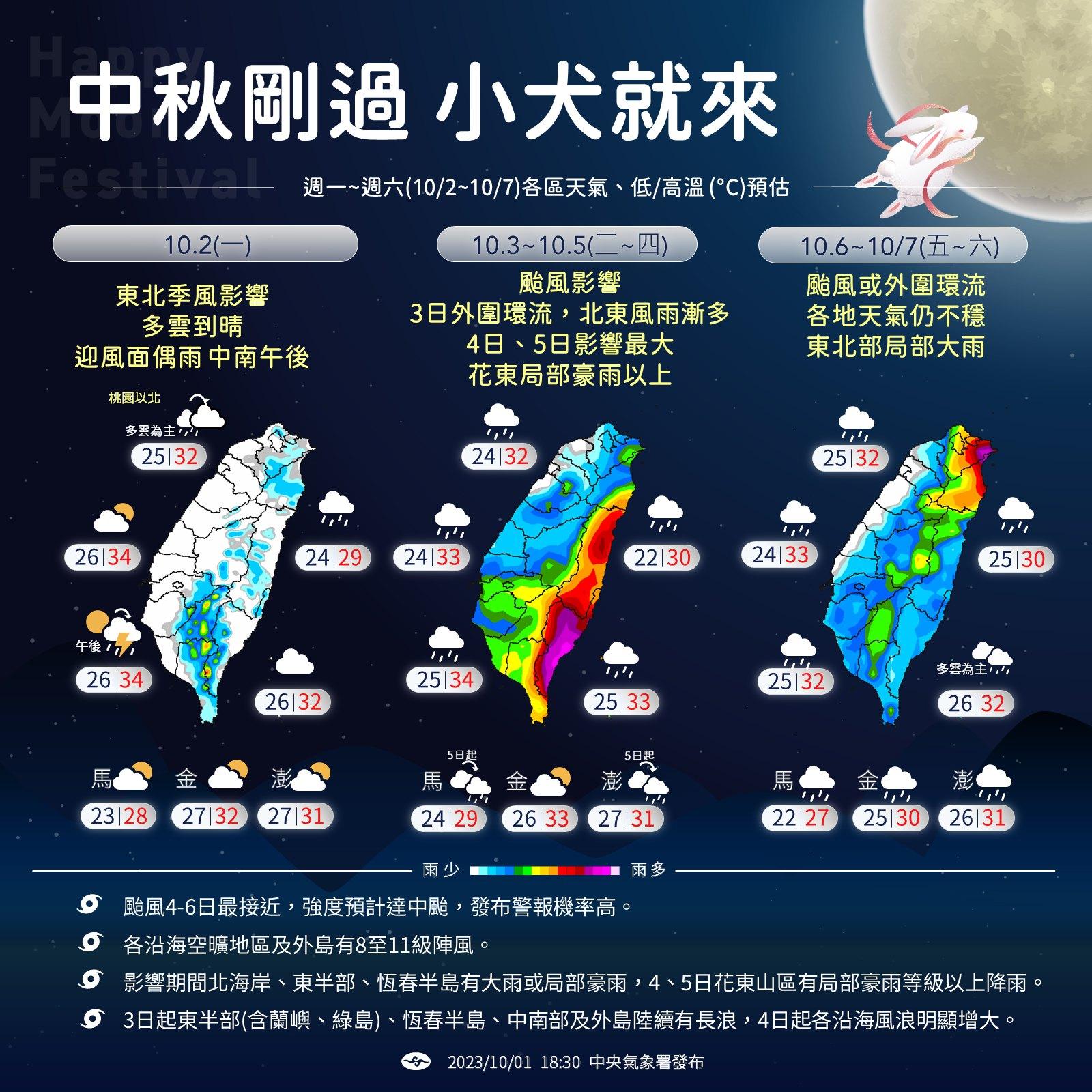 4日、5日對台影響最大。（圖／中央氣象署）