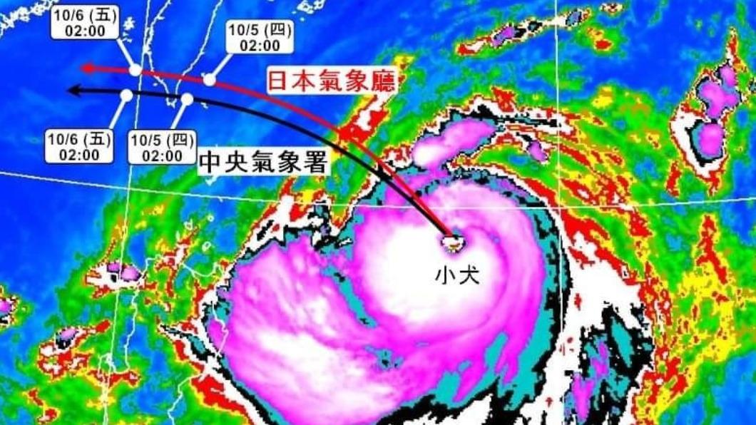挑戰強颱!小犬恐變兇猛大犬 「4地可望停班停課」颱風假機率高