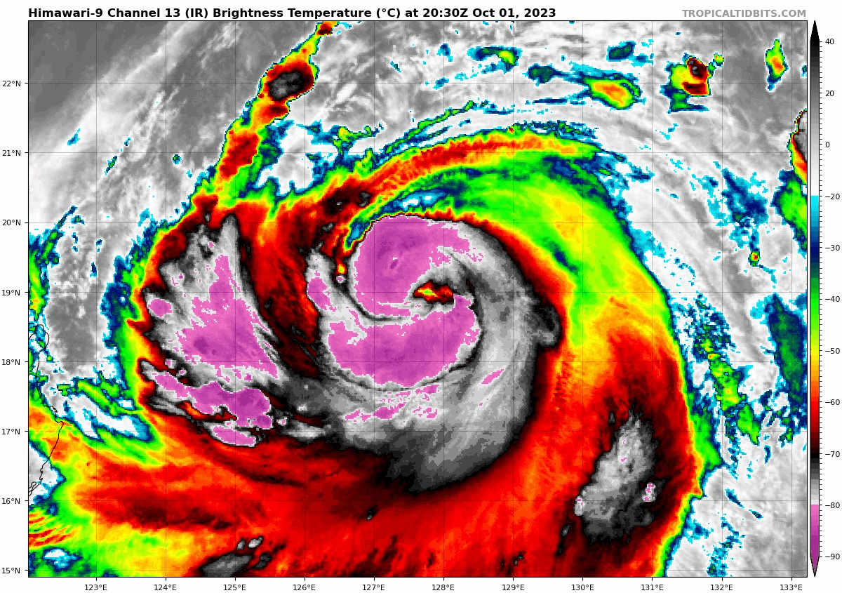 颱風小犬強度增強中,將達到中颱上限。(圖/翻攝tropicaltidbits)
