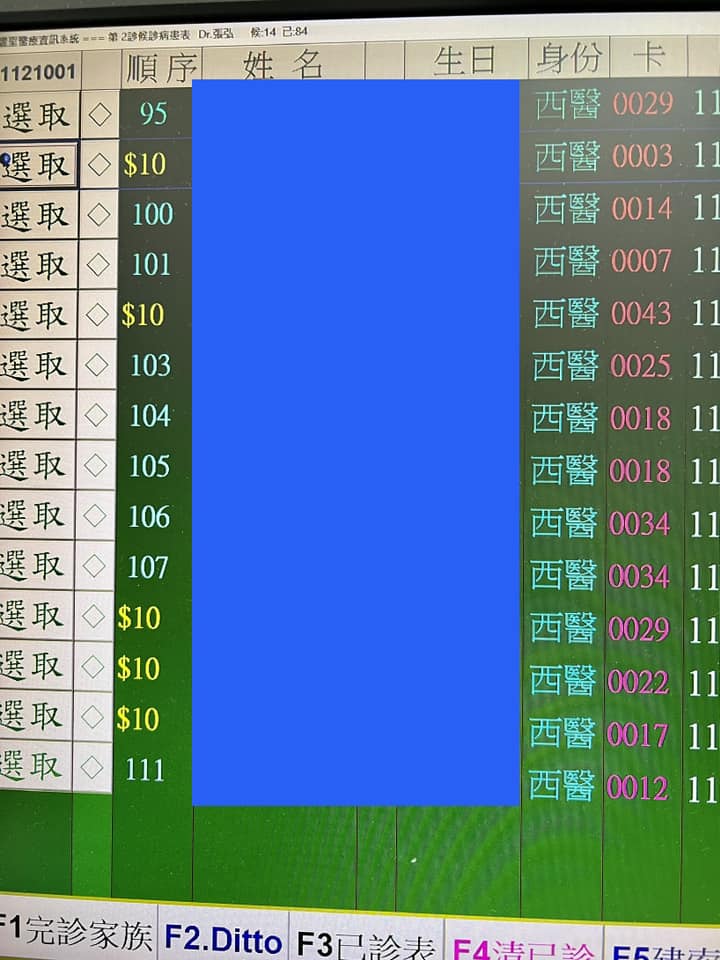 醫師曬出長不見底候診單。(圖/翻攝自耳鼻喉科 張弘醫師臉書)