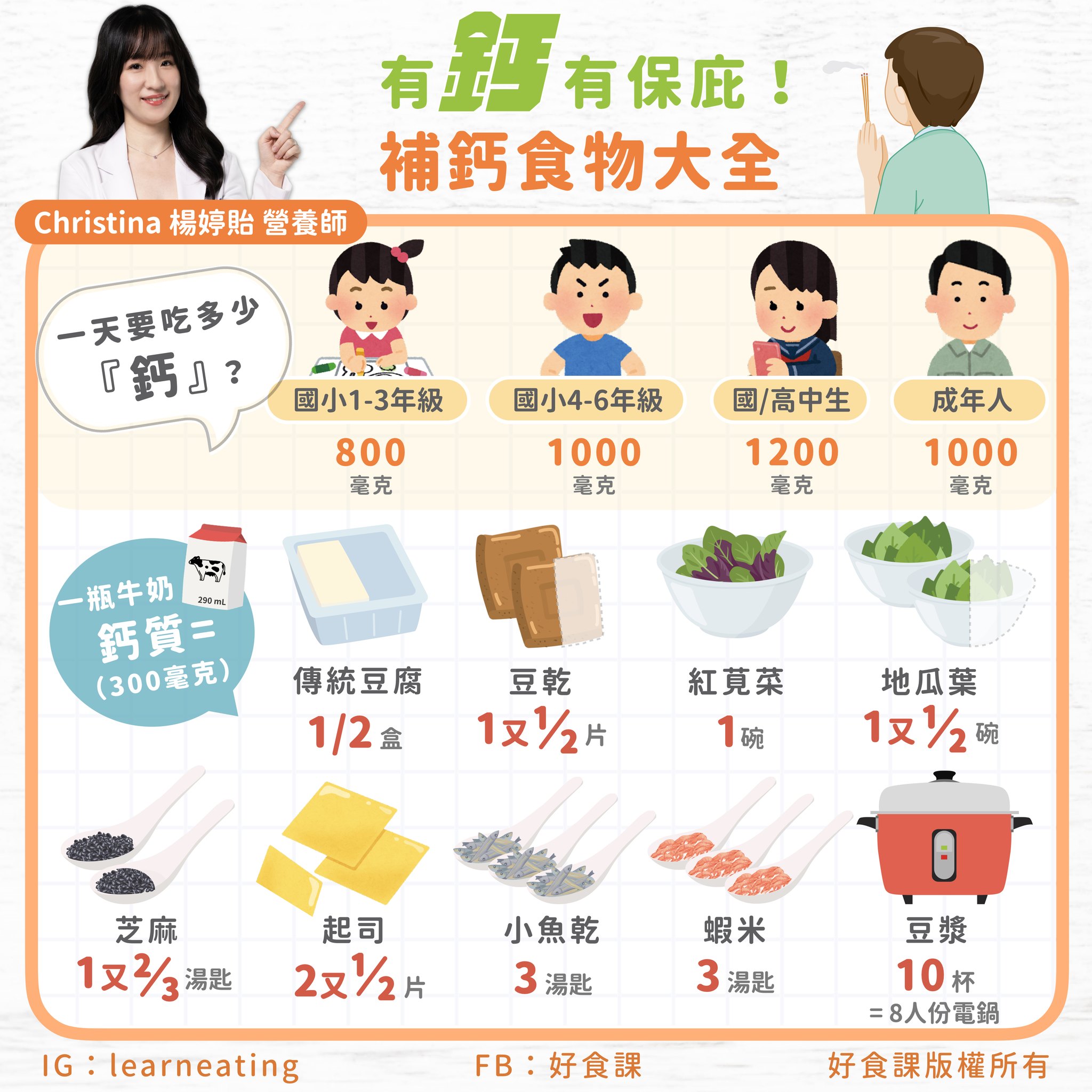 補鈣食物大全。（圖／翻攝自臉書@好食課）