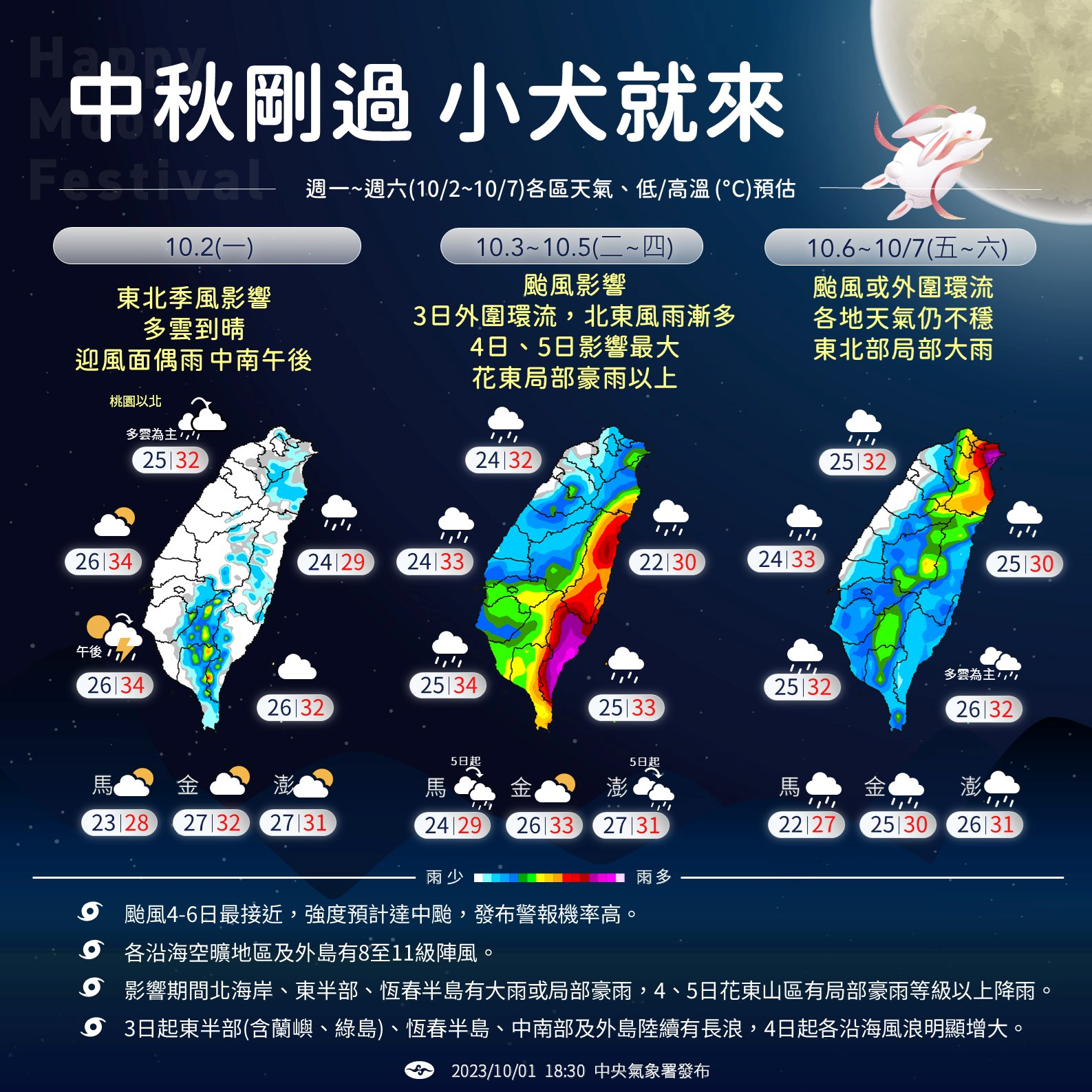 小犬颱風的外圍環流已經開始影響台灣天氣。(圖/氣象署)